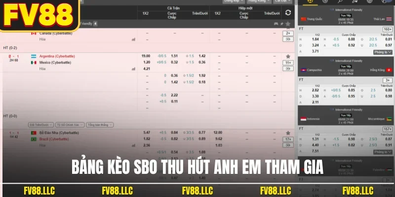Bảng kèo SBO thu hút anh em tham gia