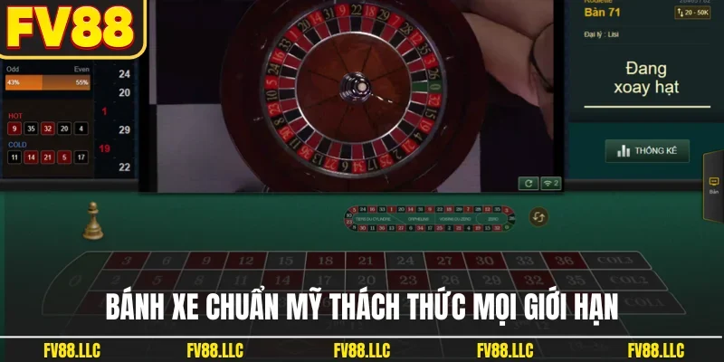 Bánh xe chuẩn Mỹ thách thức mọi giới hạn