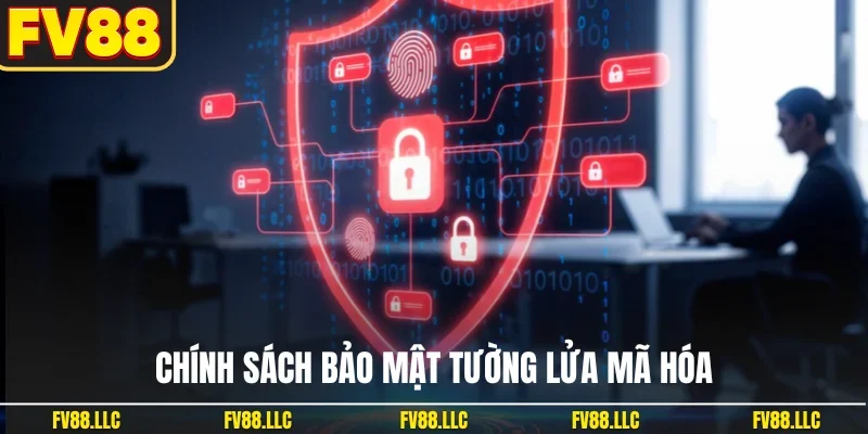 Chính sách bảo mật tường lửa mã hóa
