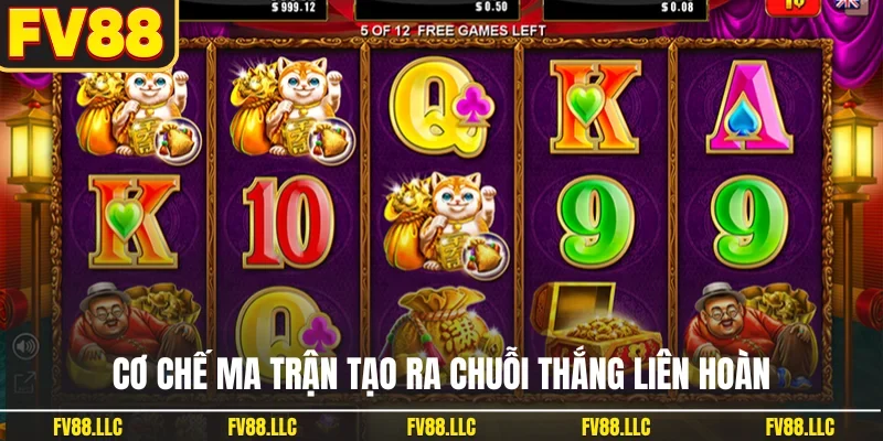 Cơ chế ma trận tạo ra chuỗi thắng liên hoàn