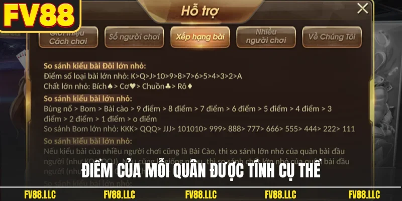 Điểm của mỗi quân được tính cụ thể