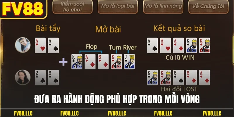 Đưa ra hành động phù hợp trong mỗi vòng