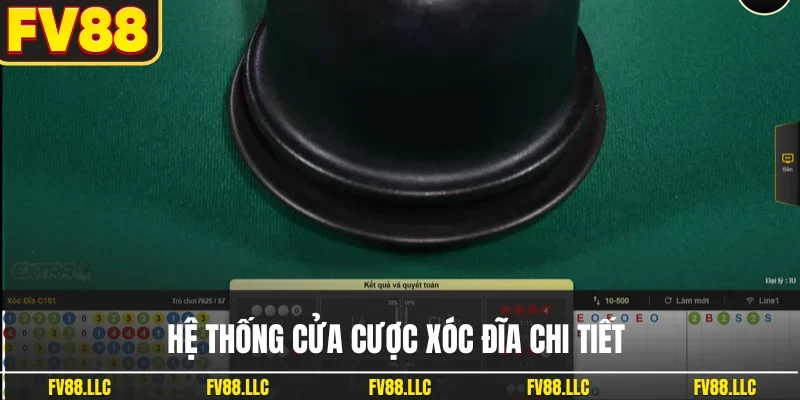 Hệ thống cửa cược xóc đĩa chi tiết