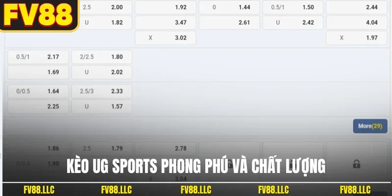 Kèo UG Sports phong phú và chất lượng