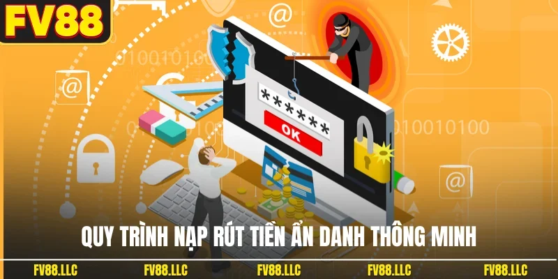 Quy trình nạp rút tiền ẩn danh thông minh