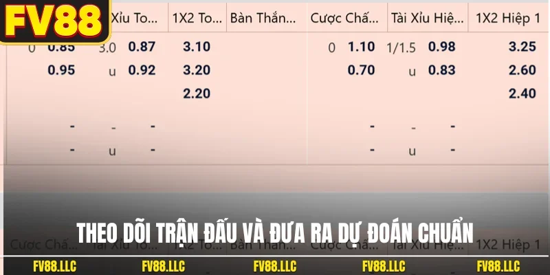 Theo dõi trận đấu và đưa ra dự đoán chuẩn
