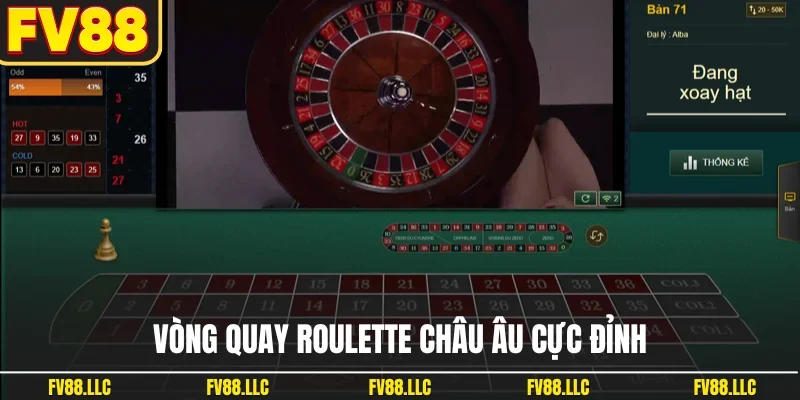Vòng quay roulette châu Âu cực đỉnh